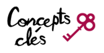 Logo concept-cles